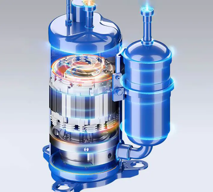 GMCC rotary compressor
